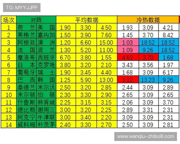 足球波胆预测技巧避坑指南彩票与数字高频玩法 足球波胆预测技巧避坑指南彩票与数字高频玩法