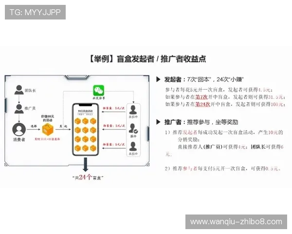 推波胆用什么引流方法好 电子真人防骗避坑技巧 推波胆用什么引流方法好 电子真人防骗避坑技巧
